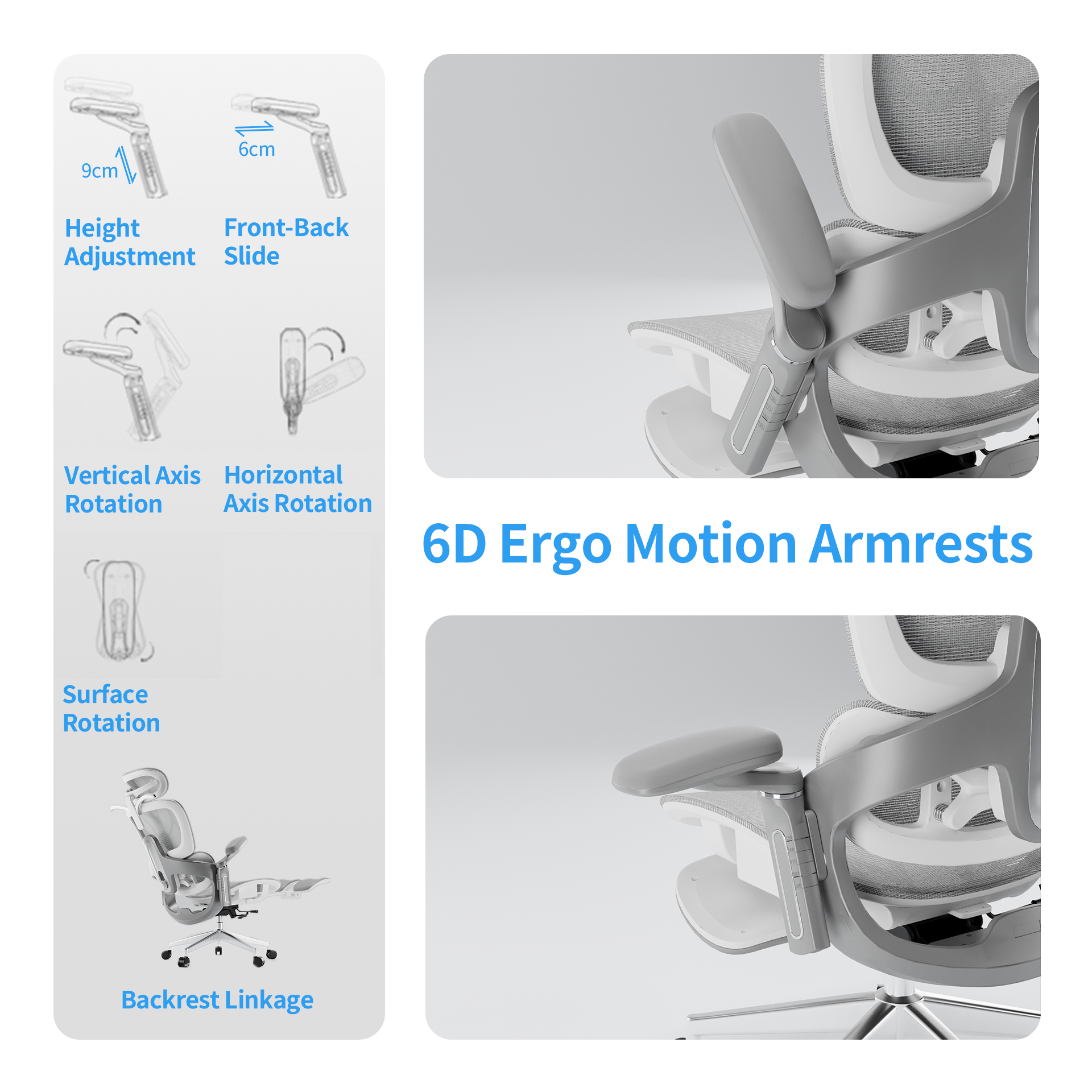 Light grey mesh Sylph ergonomic chair detailing its 6D adjustable armrests (height, slide, rotation) & backrest linkage.