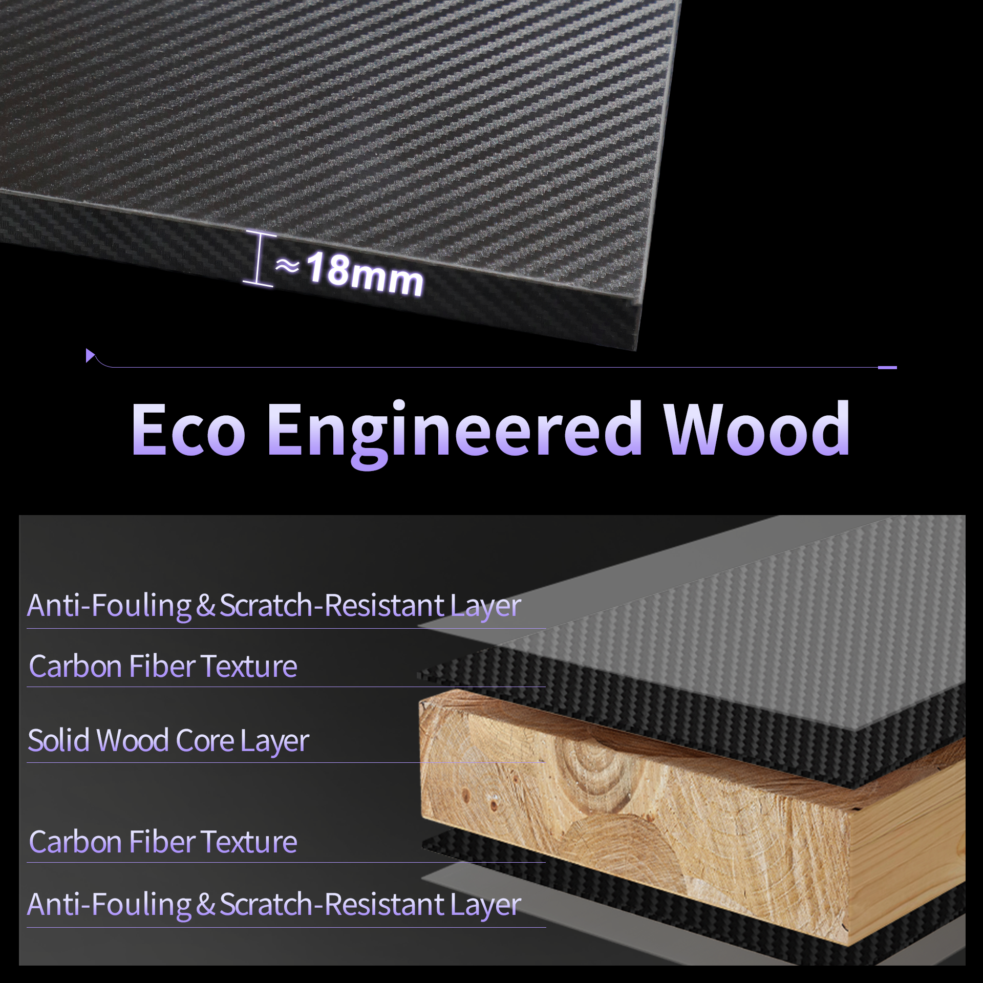 Close-up of D1 Desk Monitor Riser showing 18mm eco engineered wood with carbon fiber texture and solid wood core layers