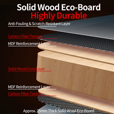 Cross-section of white K2 Dual Motor Standing Desk tabletop showing solid wood eco-board layers and carbon fiber texture