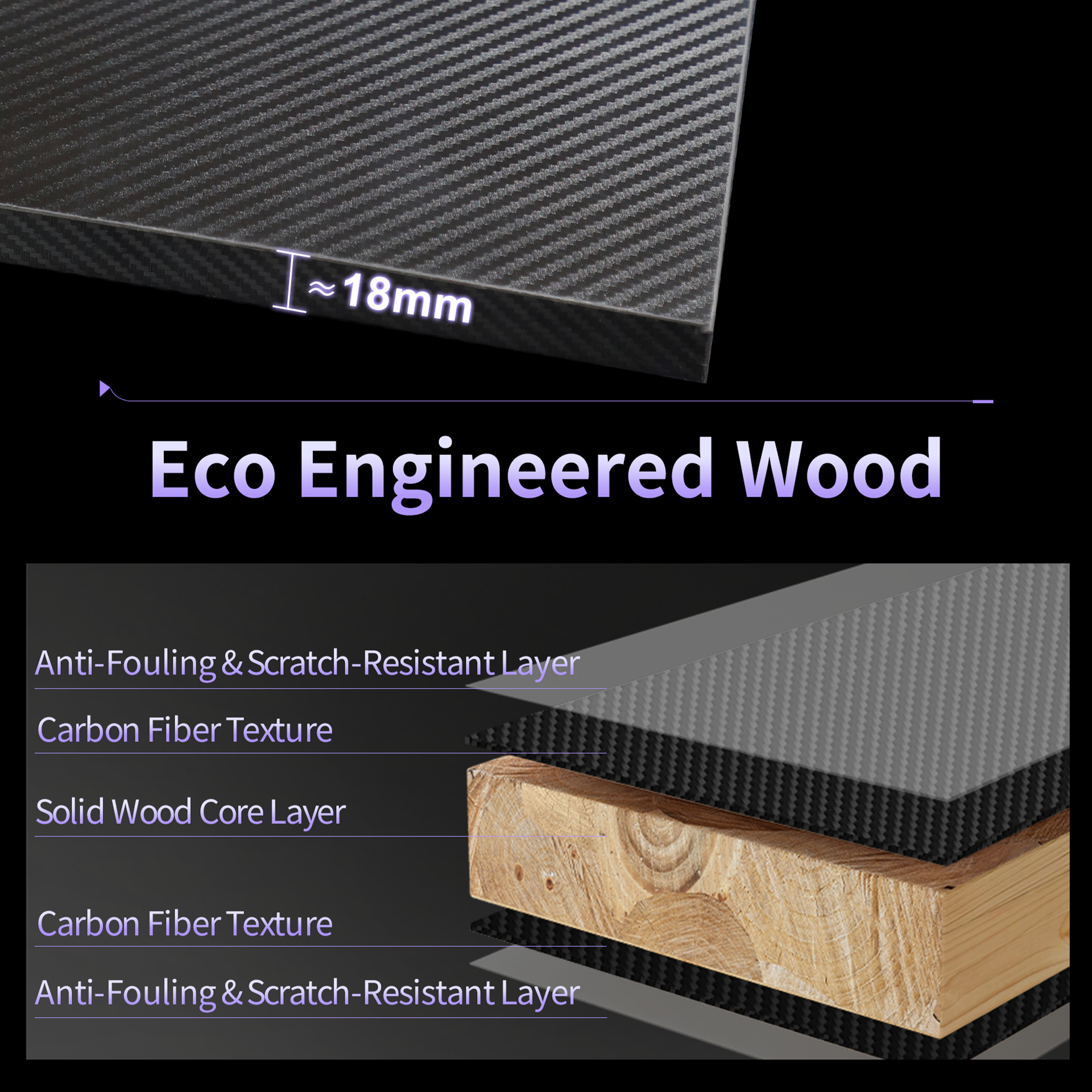 P5A Clamp-On Desk Riser