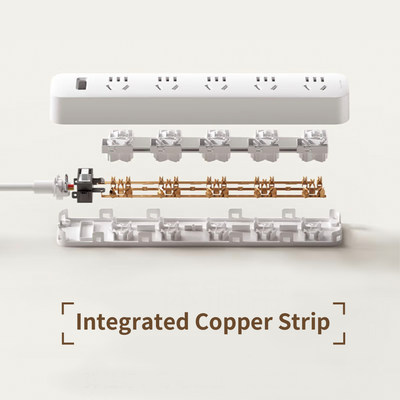 White Xiaomi Power Strip exploded view showing internal integrated copper strip, sockets, and casing.