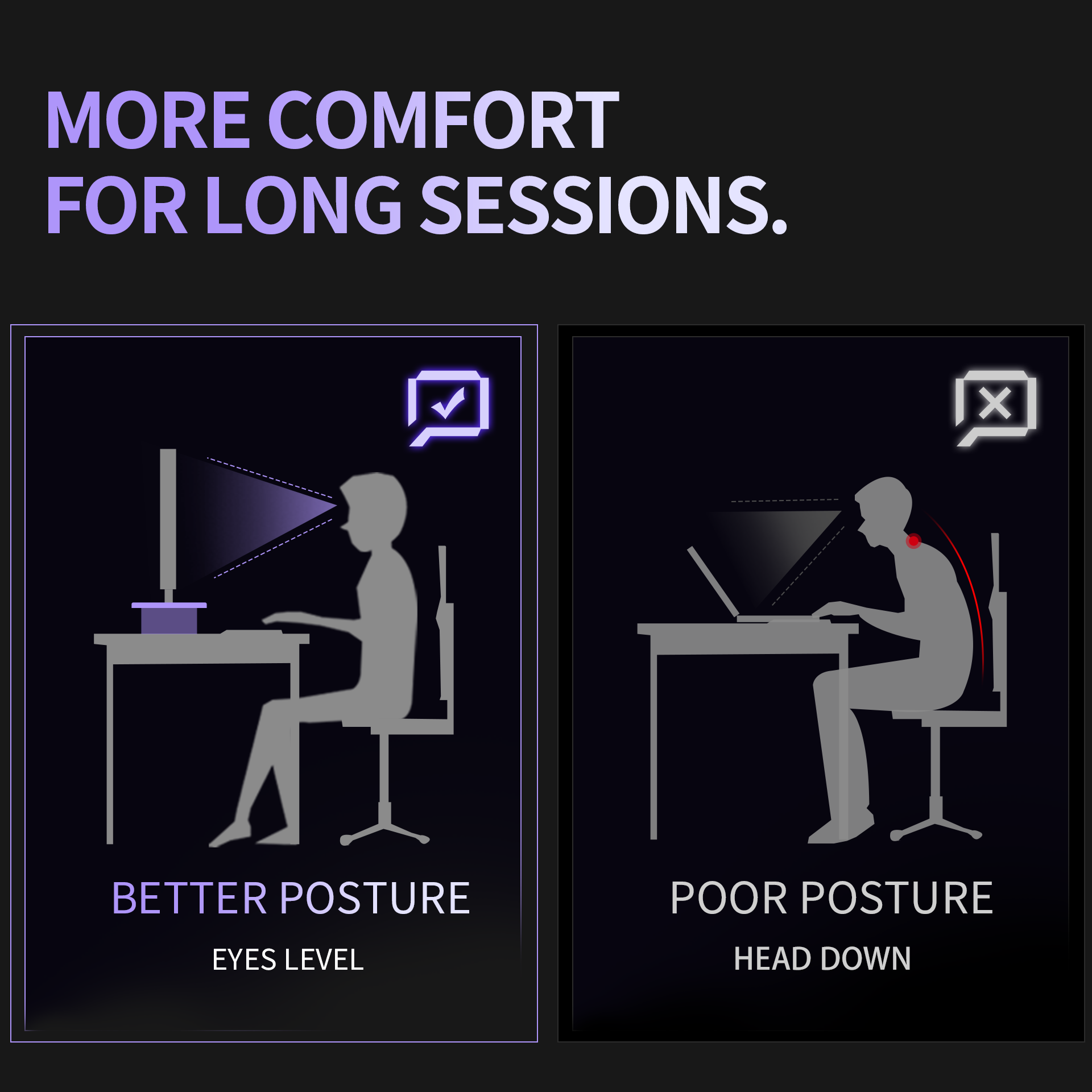 Ergonomic illustration comparing better posture using a purple D1 Desk Monitor Riser with eyes level versus poor posture without riser.